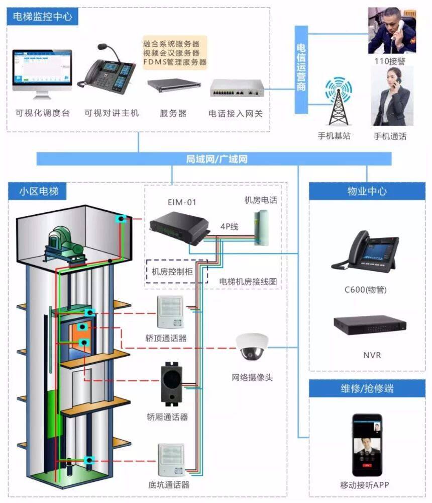 做erp系统的公司有哪些(财务erp软件)