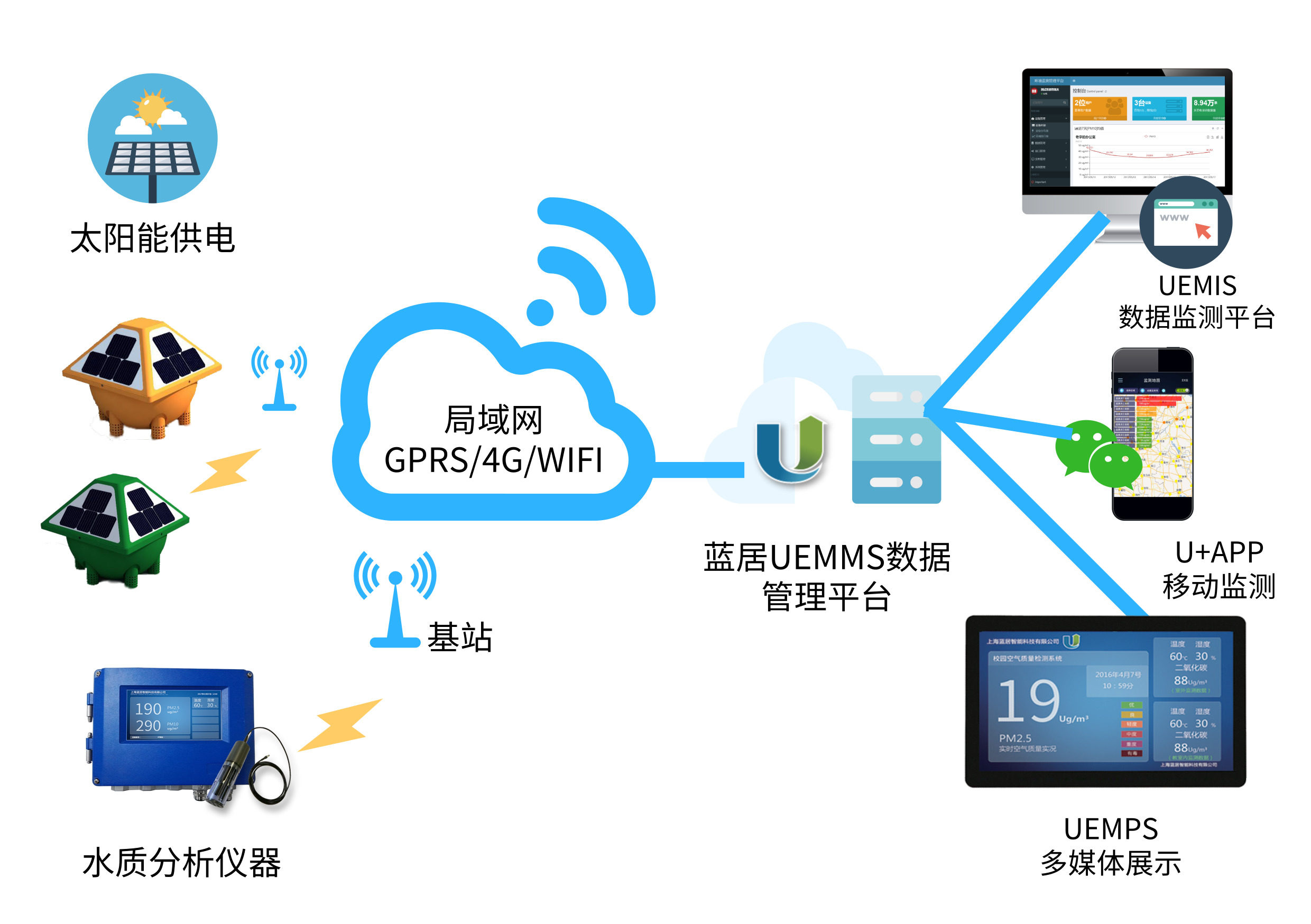 做erp系统的公司有哪些(erp沙盘模拟教程)