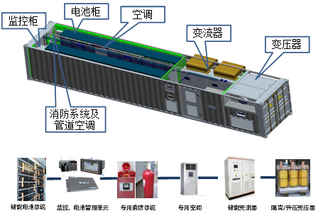 erp软件是什么意思啊