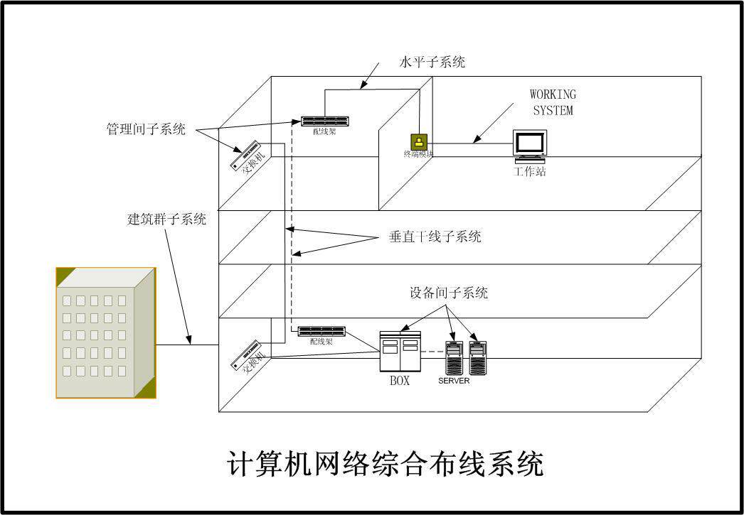 免费erp管理系统下载(erp实施顾问前景如何)
