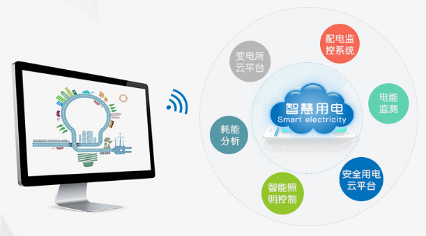 共享影视app开发(外贸管理系统)