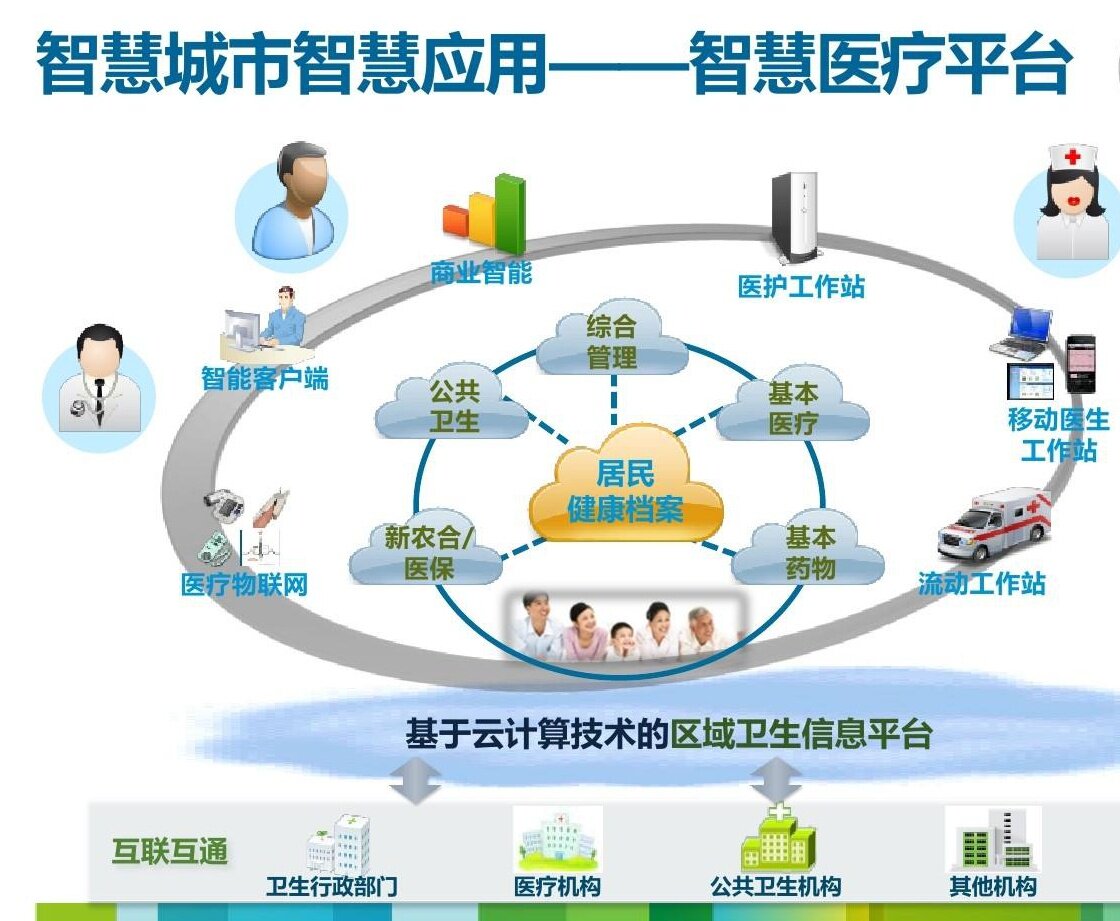 康哲erp登录(金蝶erp实训报告)