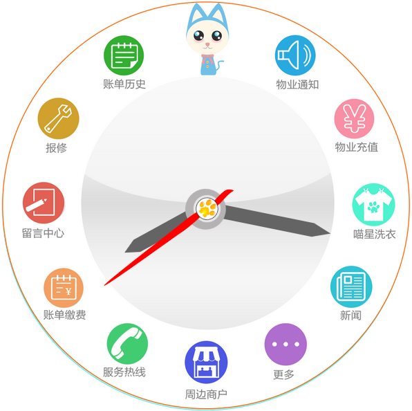 十大app开发公司(网店销售管理系统)