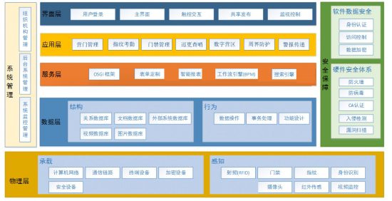 软件开发设计模式(软件开发培训公司)