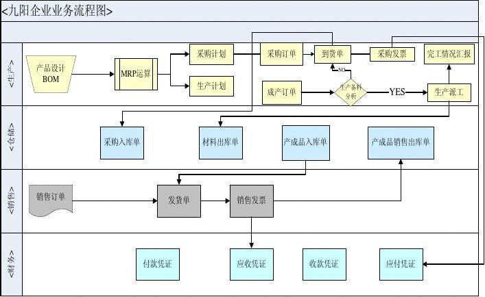app开发多少钱一个(访客登记管理系统)
