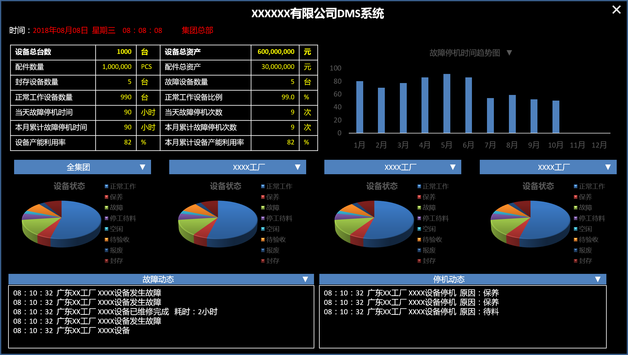 物流车辆管理系统(项目质量管理系统)