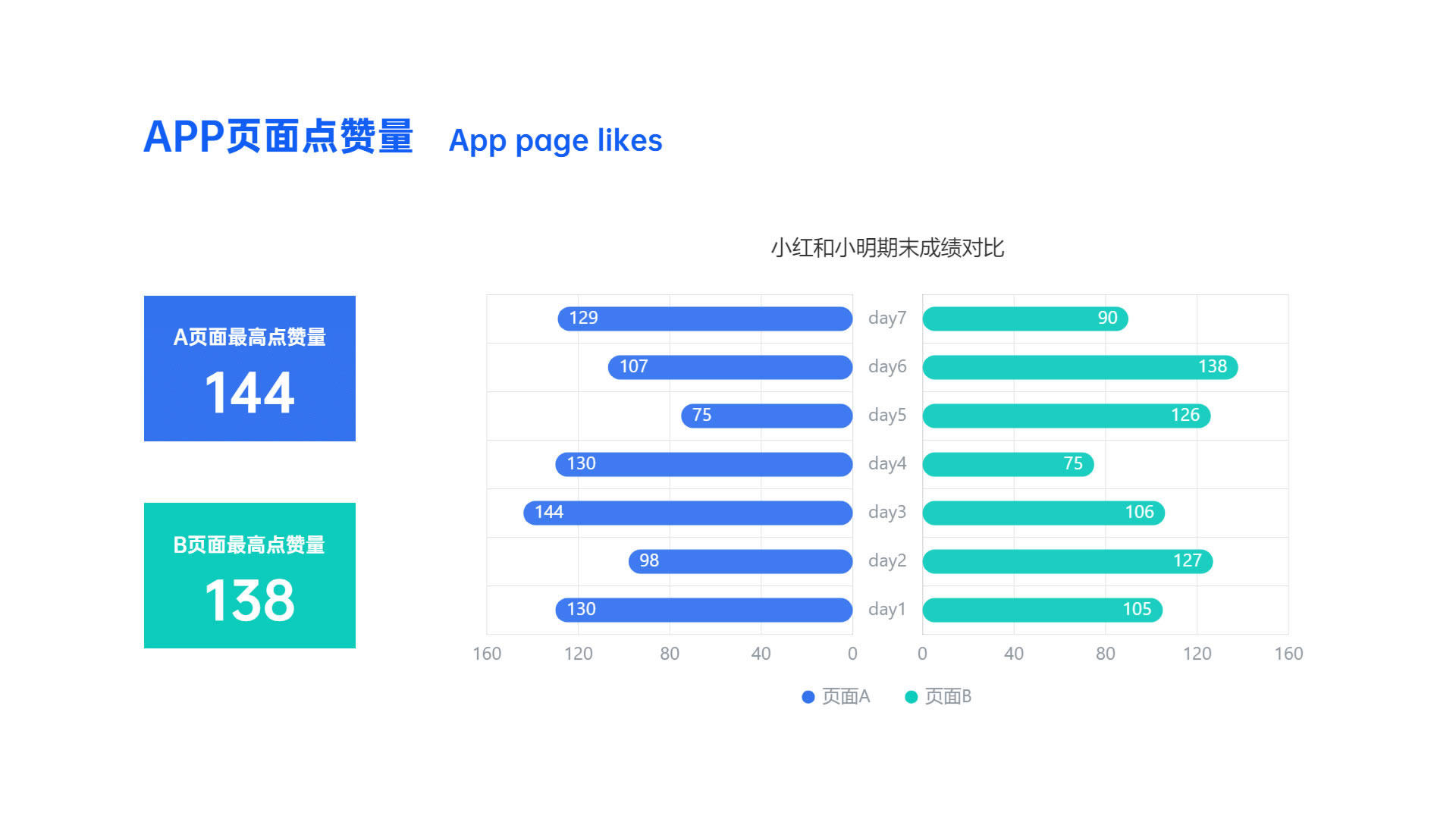 区块链交易app开发(照片制作成视频app)