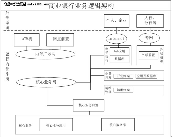 企业为什么要上erp(使用erp系统的好处)