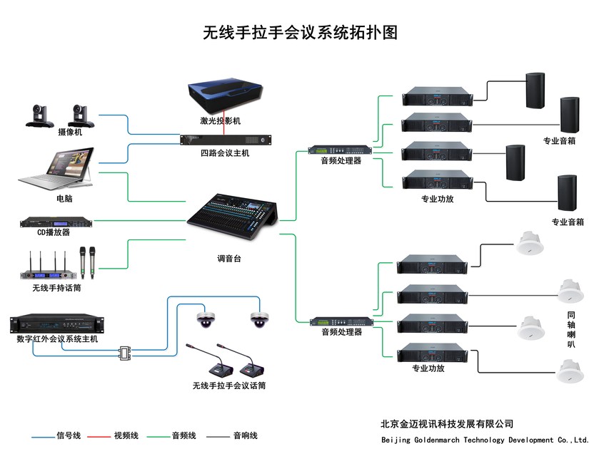 erp操作员是干什么的