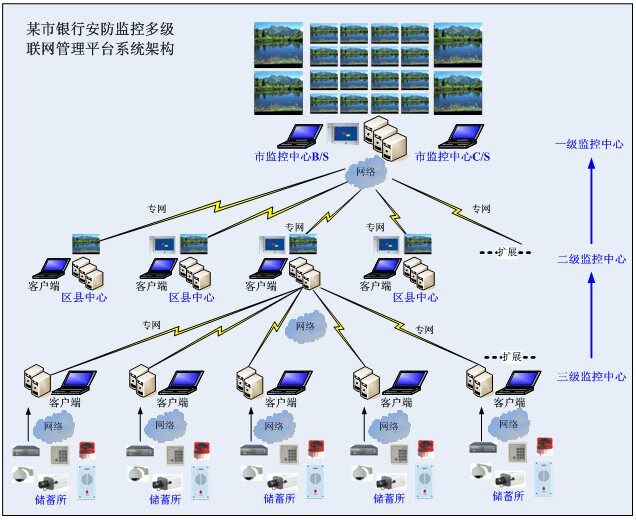 erp有哪些模块(易飞erp系统教程)