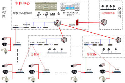 康哲erp登录(erp实施顾问职责)