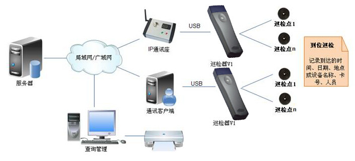erp沙盘模拟获奖有用吗(服饰公司erp)