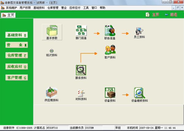 app开发咨询(域名主机管理系统)