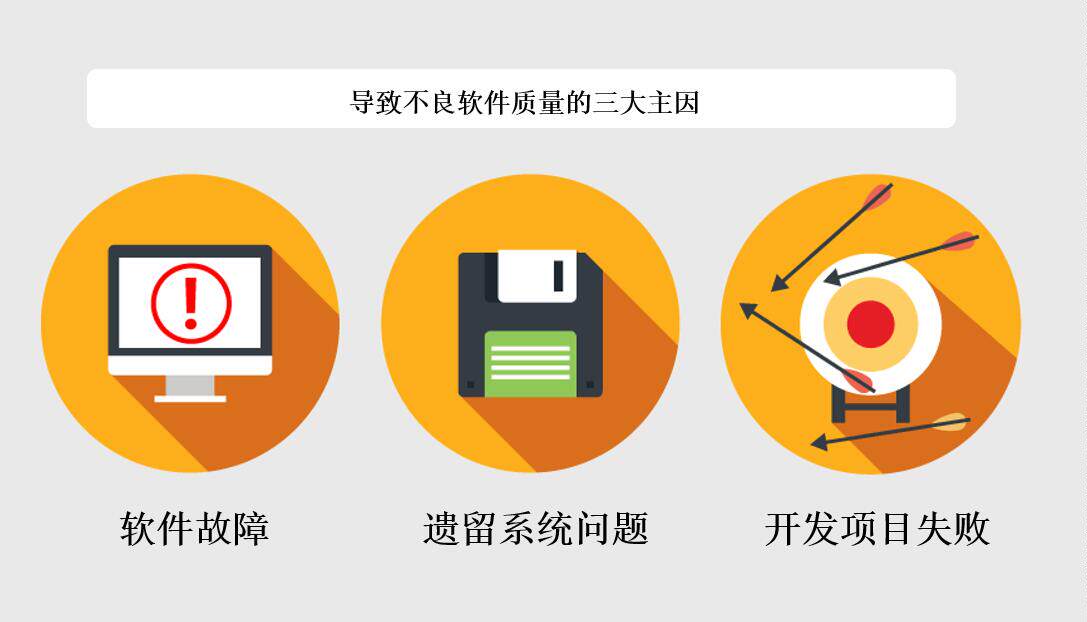 英语学习APP开发(在线软件开发)
