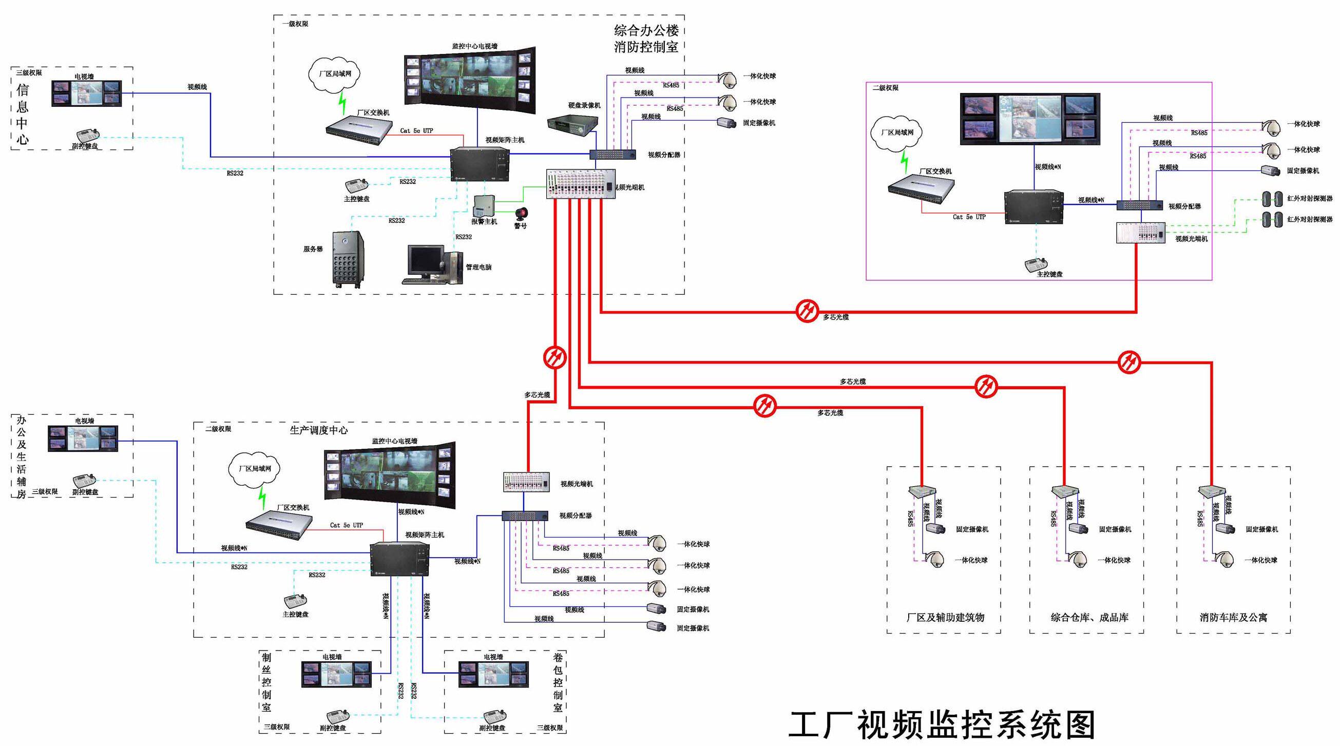 erp沙盘模拟步骤(erp沙盘是啥)