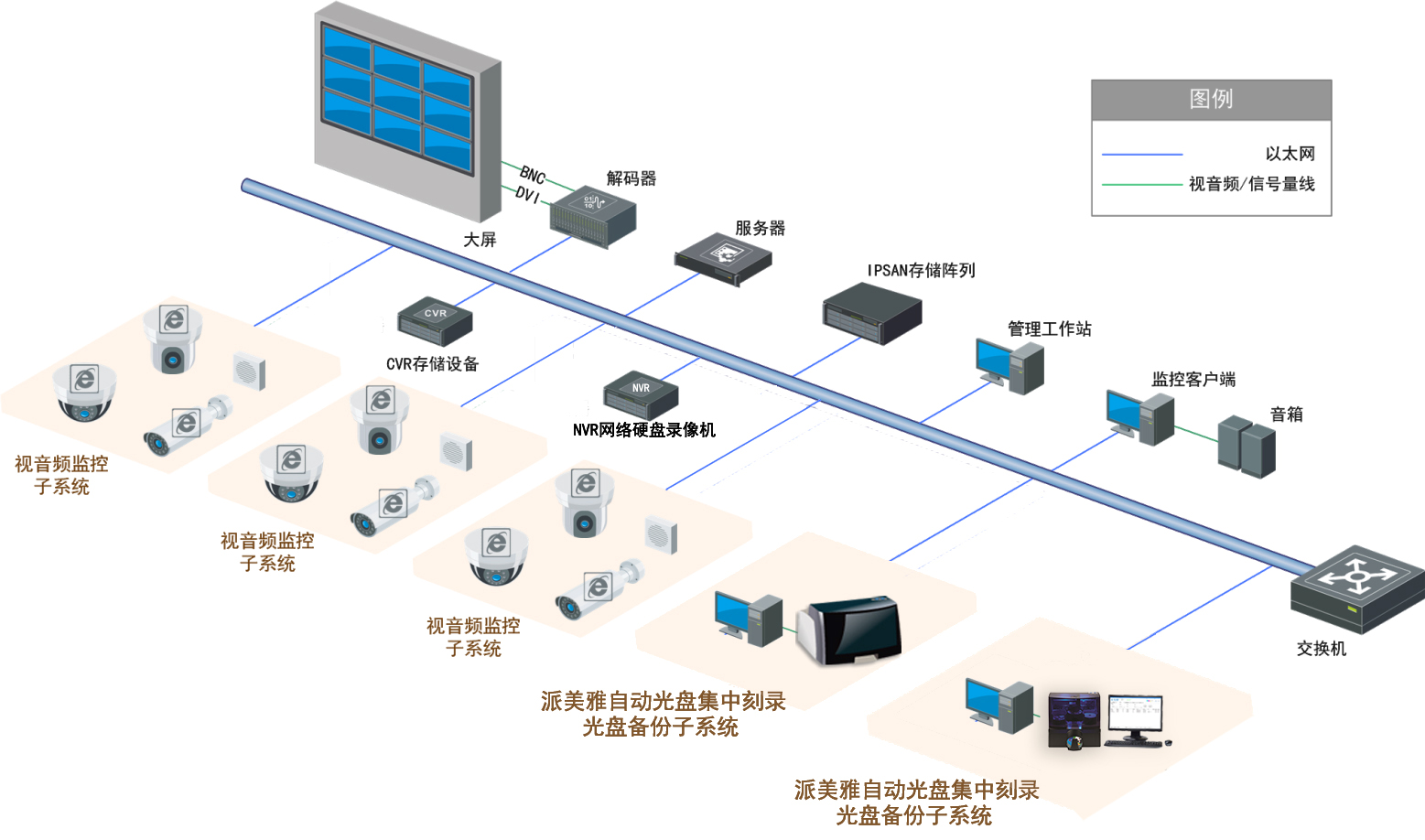 erp系统二次开发(云erp管理软件)