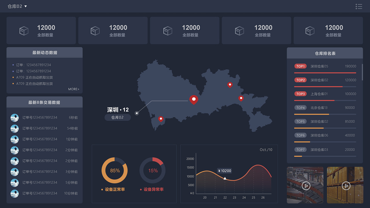 pythonapp开发(企业管理系统开发平台)