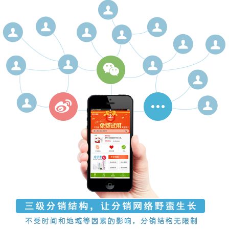 手机app商城软件开发(小程序首页模板)