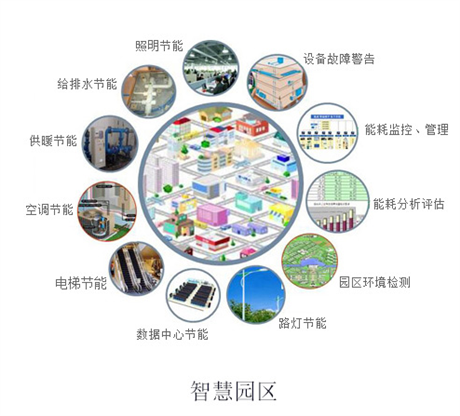 生鲜电商erp系统(erp合同管理系统)