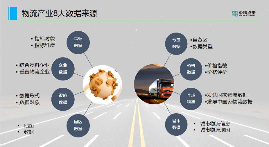 企业ERP管理软件(无货源ERP)