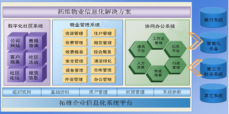 开发个app需要多少钱(材料采购管理系统)