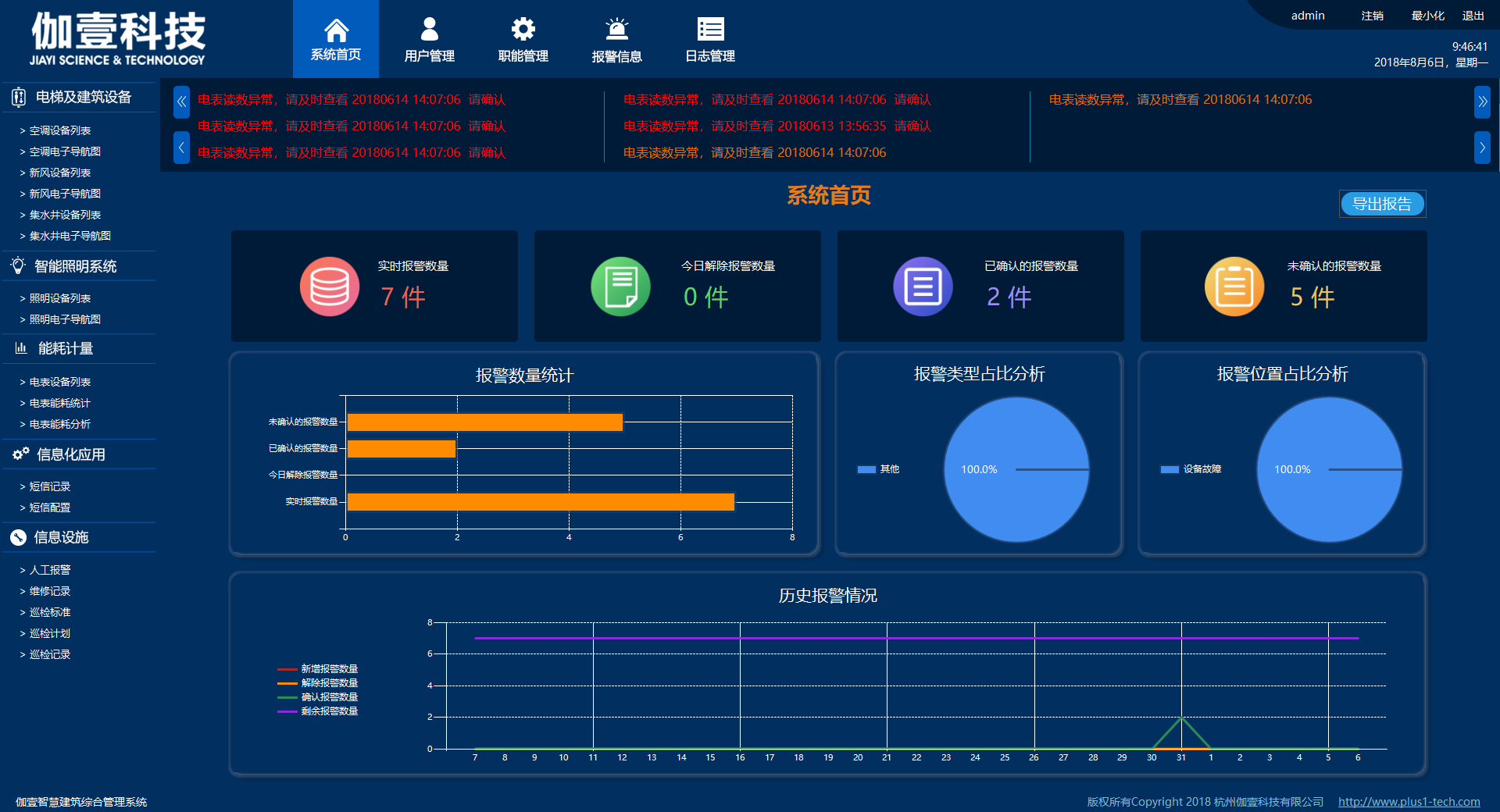开发安卓app需要什么软件(起重机械安全监控管理系统)