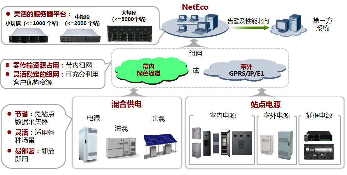 手机app开发制作哪家好(设备借用管理系统)