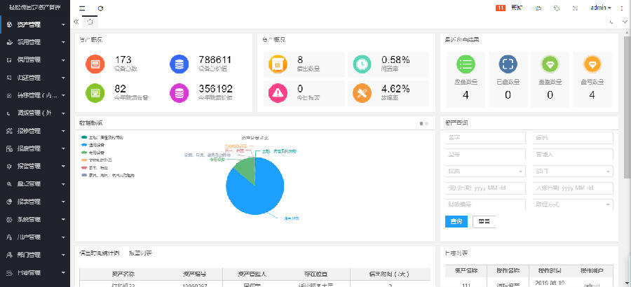 实习管理系统(维修业务管理系统)