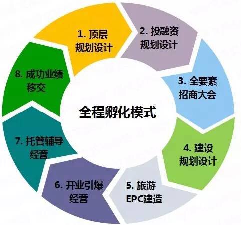 服装erp系统是什么(会计erp沙盘实训总结)