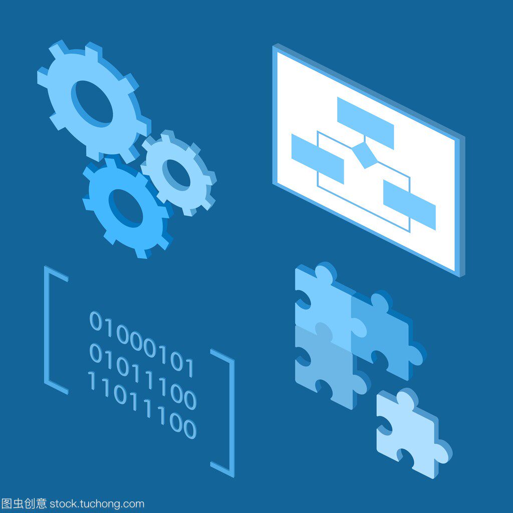 软件开发设计模式(学软件开发学什么)