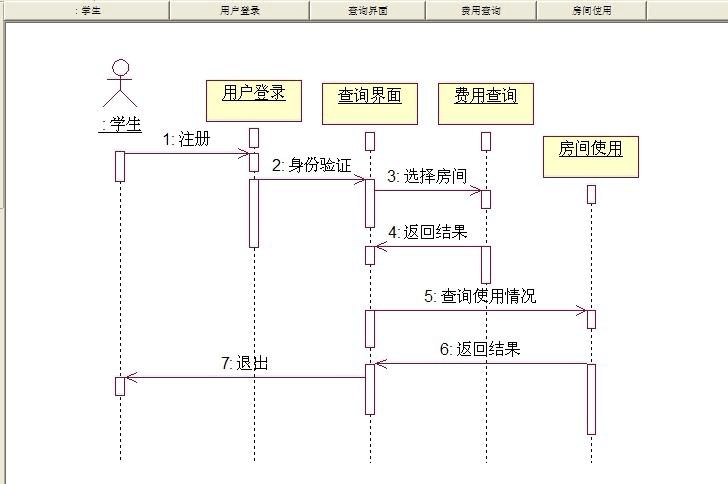 在线图书管理系统