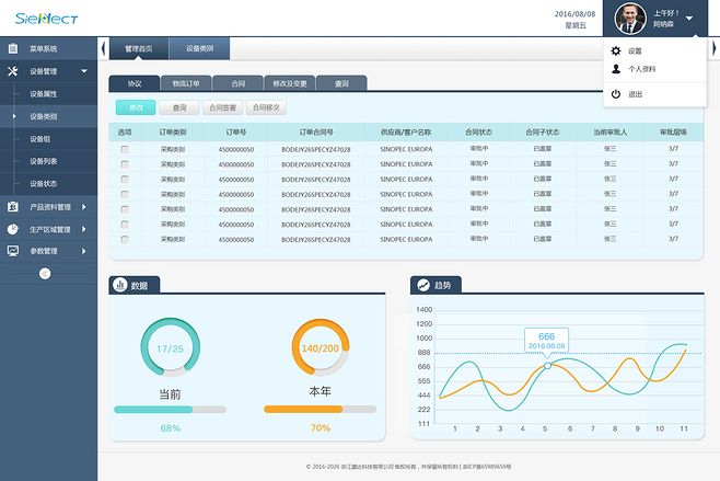 刷客企业管理系统(生产管理系统软件有哪些)
