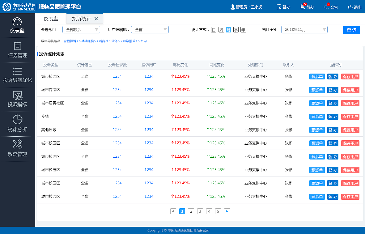 食品生产监督管理信息系统