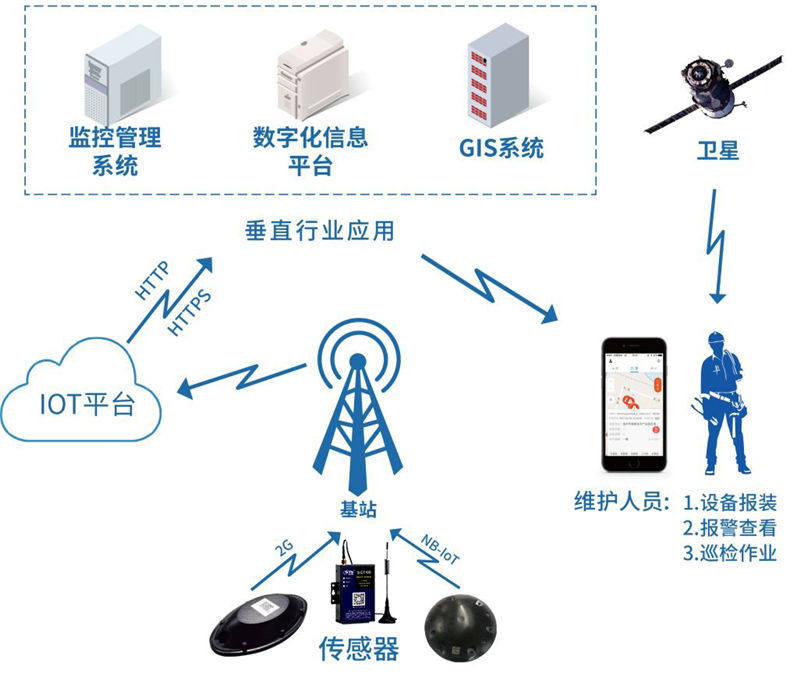 erp系统二次开发(erp实施顾问培训)