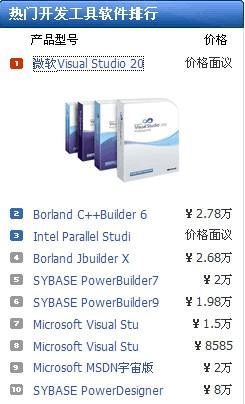手机软件app开发公司(软件开发工资怎么样)