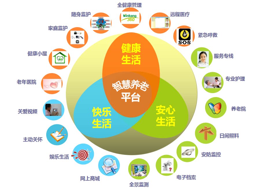 混凝土erp系统(易助erp系统)