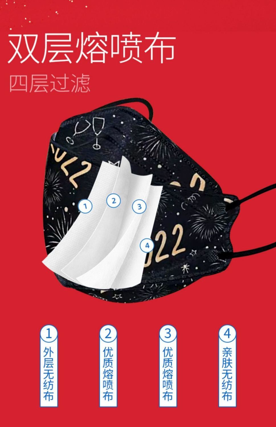 KF94 鱼嘴型柳叶型 立体防护口罩 图2