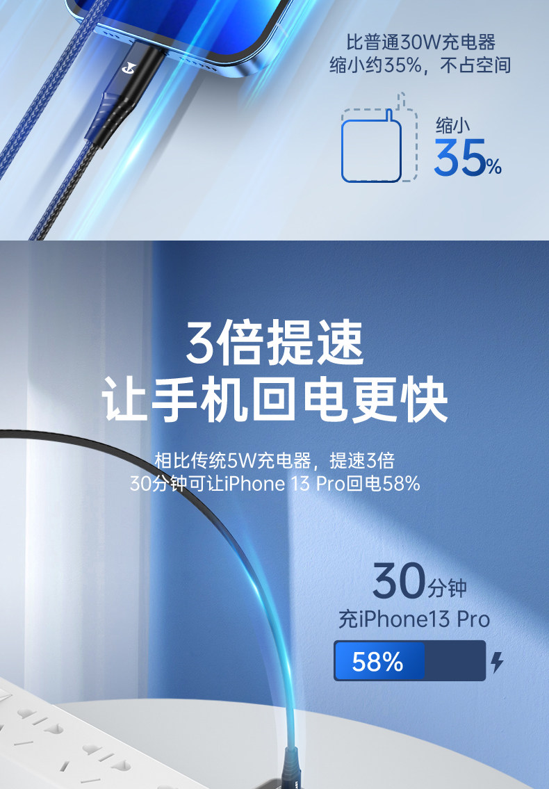 台电 30W氮化镓充电器 支持苹果PD快充 图3