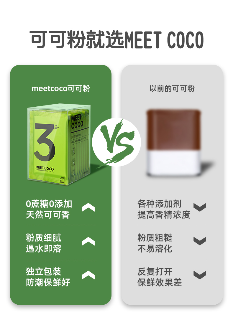 【meetcoco】可可粉低卡热巧克力咖啡奶茶