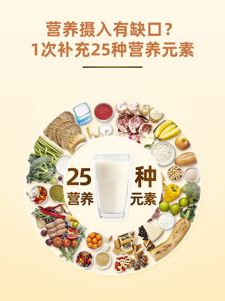 Lisikang Branched Chain Amino Acid Nutritional Powder Bcaa Special Dietary Nutrition 360g Sports Nutrition Tissue Repair