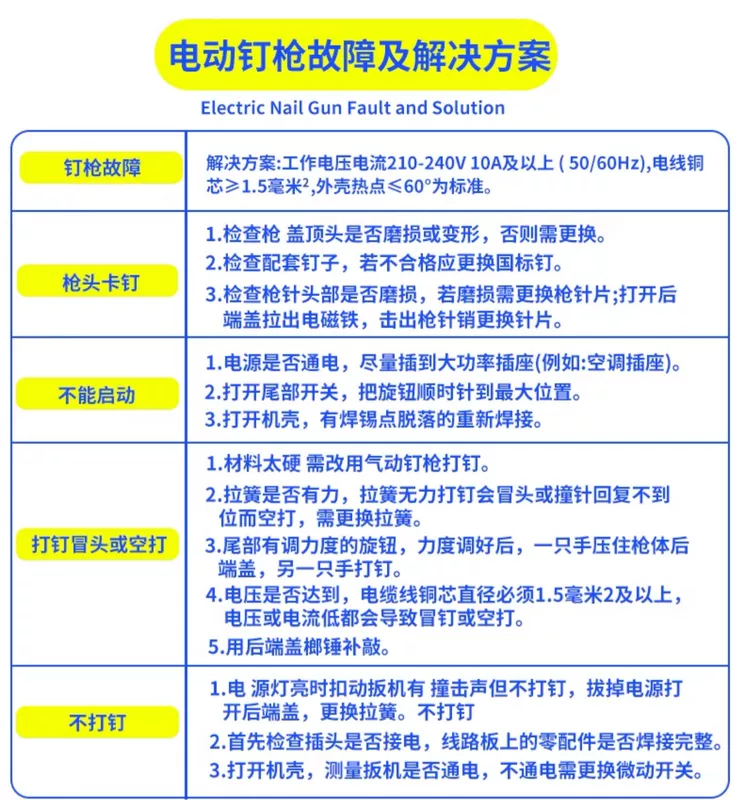 súng bắn kim hơi Xinyi ST38ST18 điện súng bắn đinh đinh thép đánh tường xi măng hộ gia đình dây máng trang trí đặc biệt khí chụp móng tay hiện vật súng bắn dinh so sánh súng bắn đinh điện và hơi