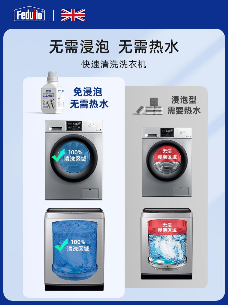 Washing Machine Drum Cleaner, Special Cleaning Agent for Drum-Type Machines, Powerful Stain Removal, Sterilization, Descaling, and Cleaning Agent