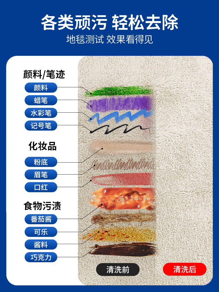 Carpet Cleaning Magic Tool, No Water Needed, Powerful Stain Remover, No-Rinse Dry Cleaning Agent, Special Cleaning Agent for Wool Carpets and Blankets