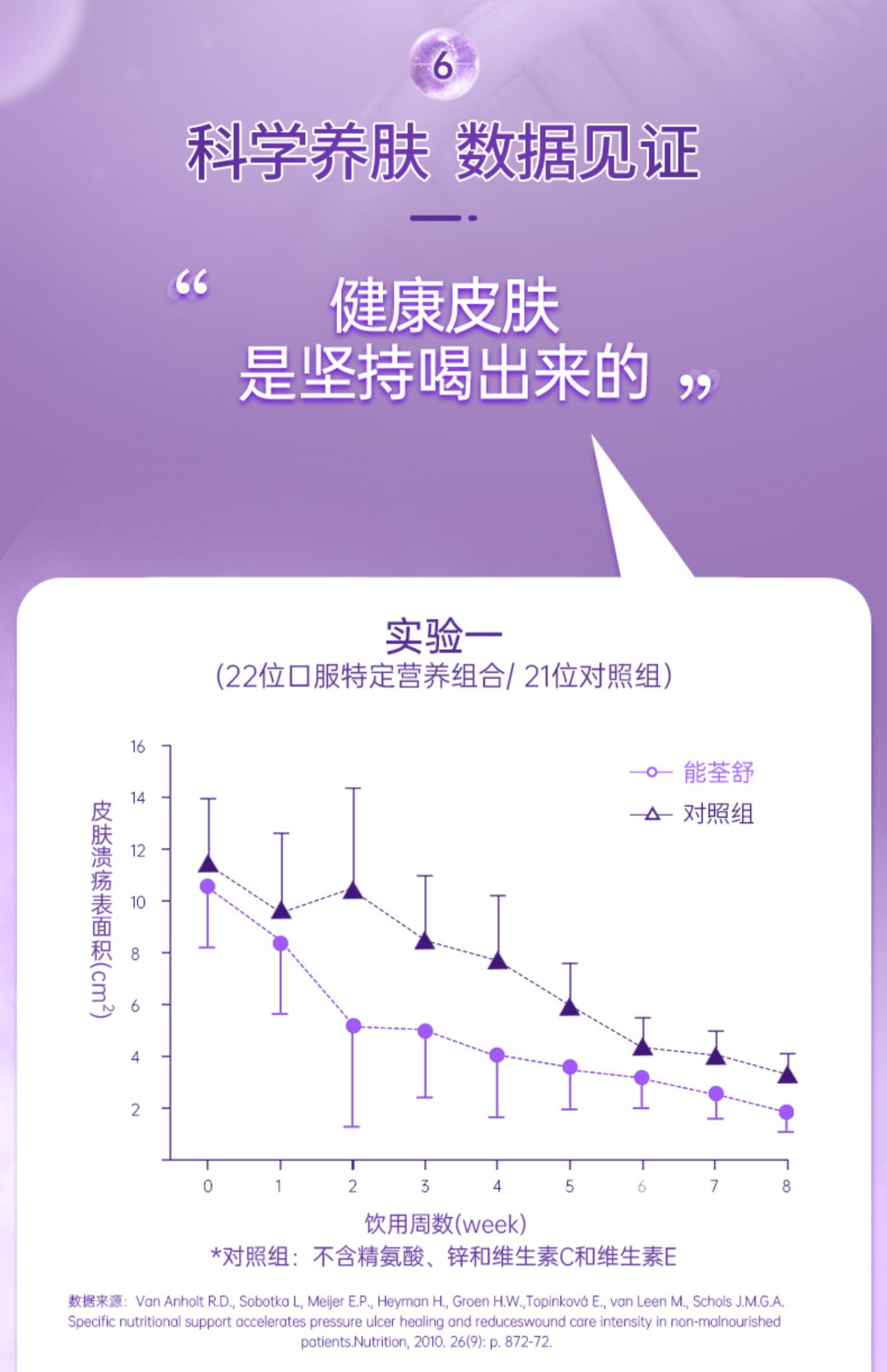 领券立减60！纽迪希亚能荃舒修护配方4瓶装