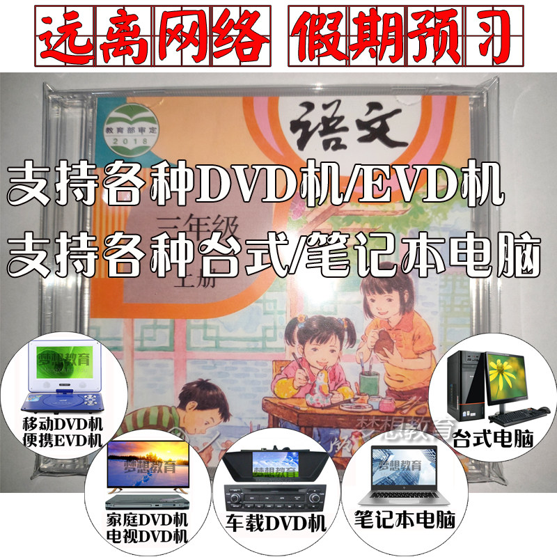The Department of Editor 3 - Year 3 - Level Text read the DVD Disk Learning Video EVD Video