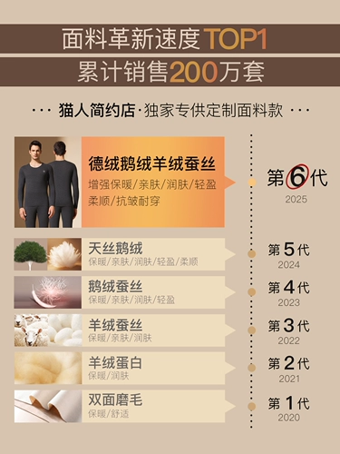 Удерживающее тепло демисезонное нижнее белье, термобелье, флисовые штаны, зимний свитер, увеличенная толщина