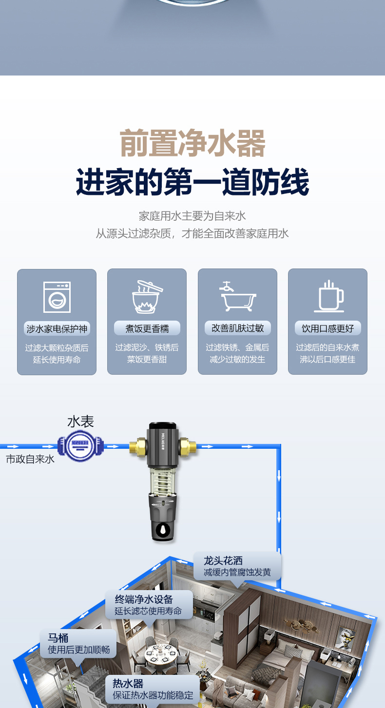 美菱 全屋自来水 反冲洗前置过滤器 5T大流量 图5