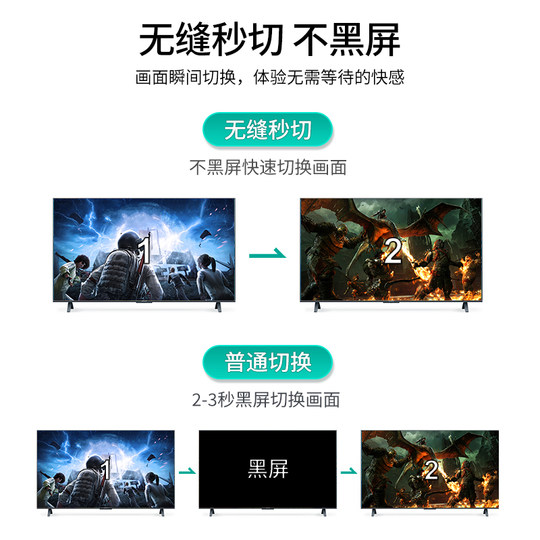 迈拓维矩 MT-SW041S 分屏器hdmi4进1出KVM切换器无缝4K画面分割器4口分屏同步一体机共用显示器dnf搬砖转换器