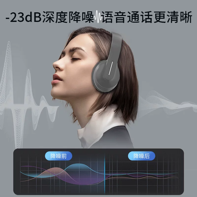 [618 ранняя покупка] Бомини MAX активное шумоподавление наушники Bluetooth проводные игровые наушники с длинным временем автономной работы