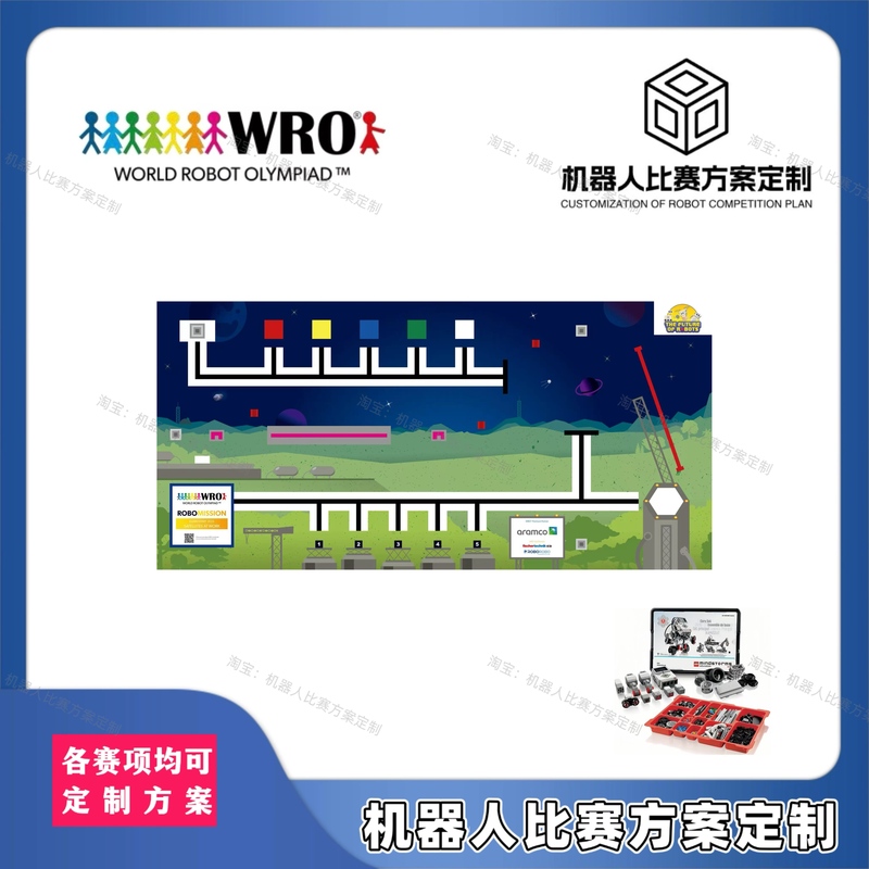 25Th Season Wro Elementary School Group [Satellite Task] Ev3 Version 110-Second Full Score Plan